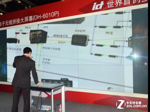 infoComm2012:德浩科技展交互演示系统 