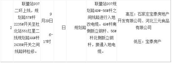 石家庄9月29日配网计划检修停电信息