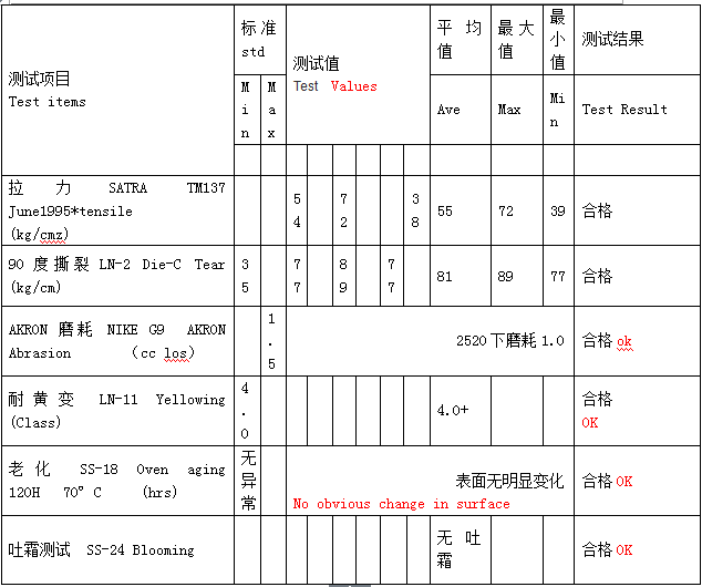 QQ图片20141027153605