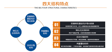 洗衣液贴标机