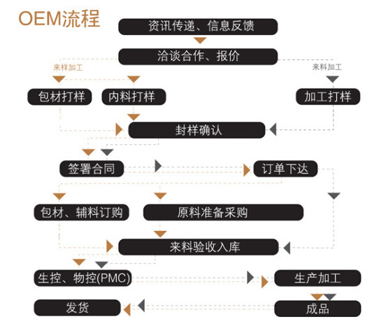 QQ截图20140919142439