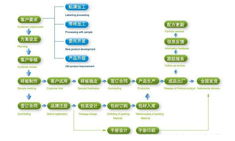 QQ截图20161115223426