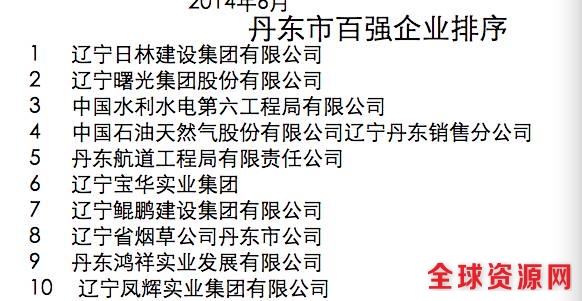 （鸿祥实业2013年列丹东百强企业第9位）