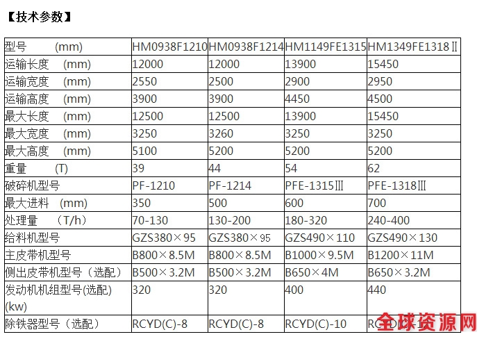 QQ截图20170220144733