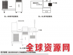 自动上板机 信阳联广图3