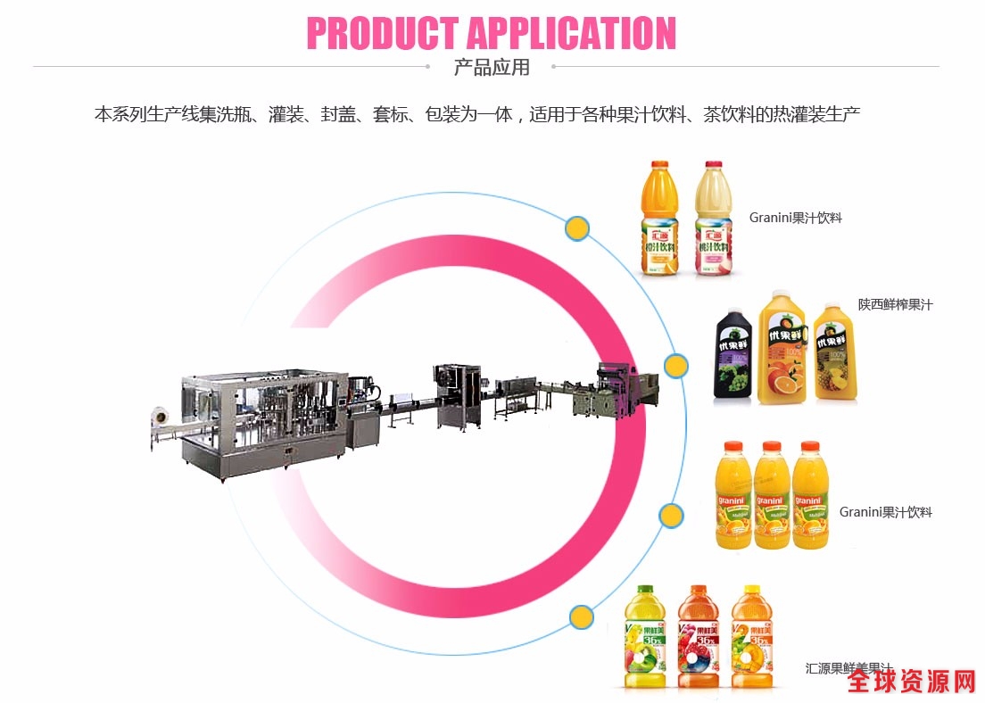 果汁饮料灌装线