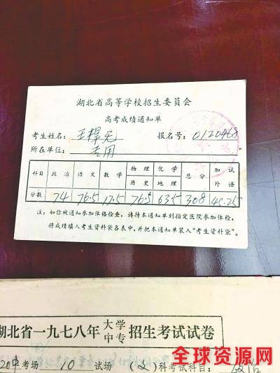 1978年高考考什么？ 数学只考17.5分仍上了大学(图)