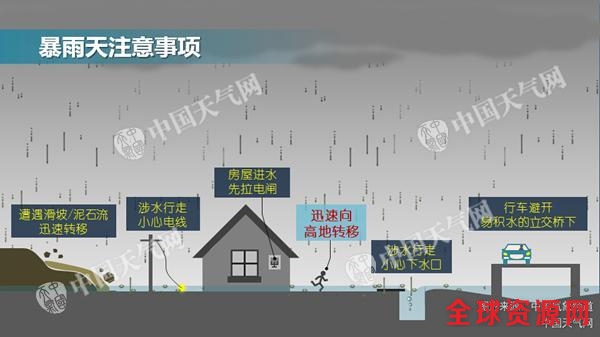 北方多阵雨高温缩减 明起江南雨势增强