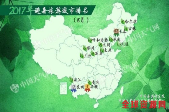 大数据聊聊夏季最佳避暑城市