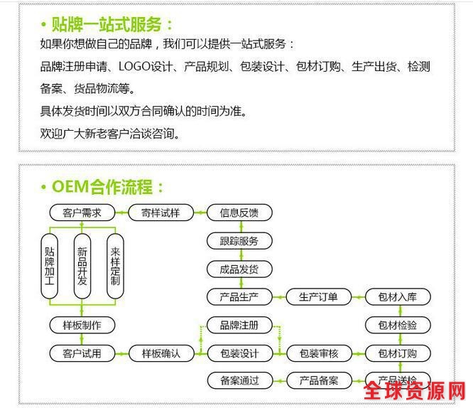 一站式服务