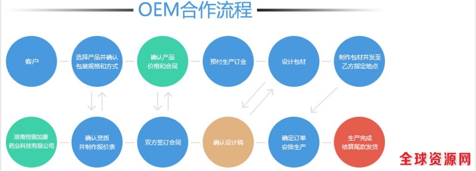 合作流程11.jpg