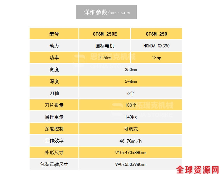 小型铣刨机_03