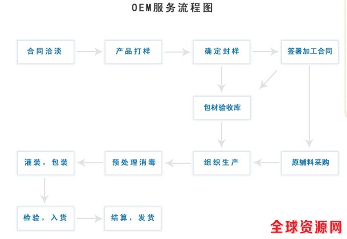 180<em></em>x90cm_副本