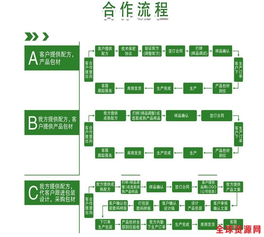 合作流程15.jpg