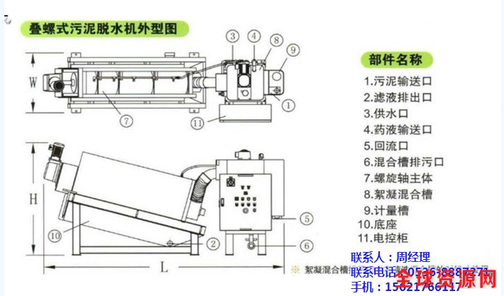 叠螺污泥脱水机图纸