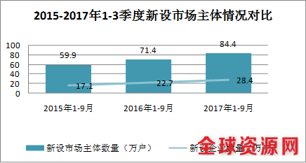 QQ图片20171030170133.png