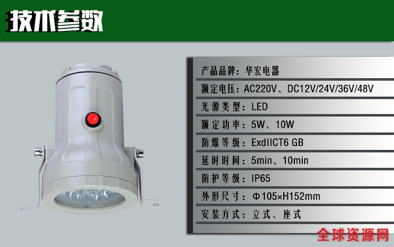 HBBSLED防爆视孔灯图片