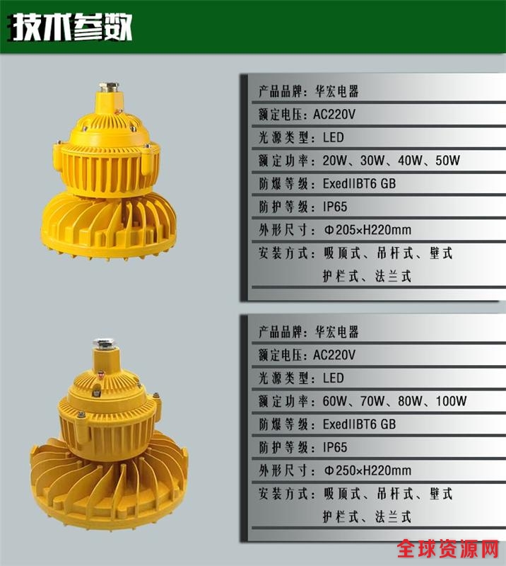 led防爆吊顶灯