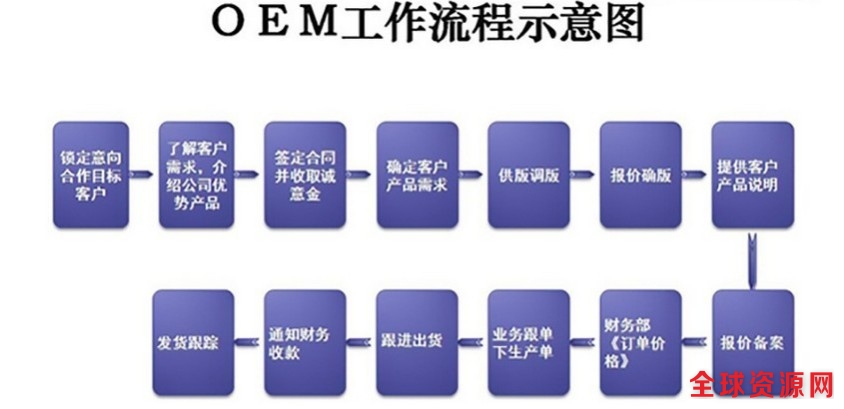 工作流程示意图.jpg