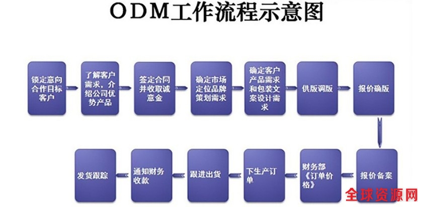 工作流程示意图1.jpg