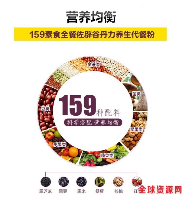 159素食代餐粉1.jpg