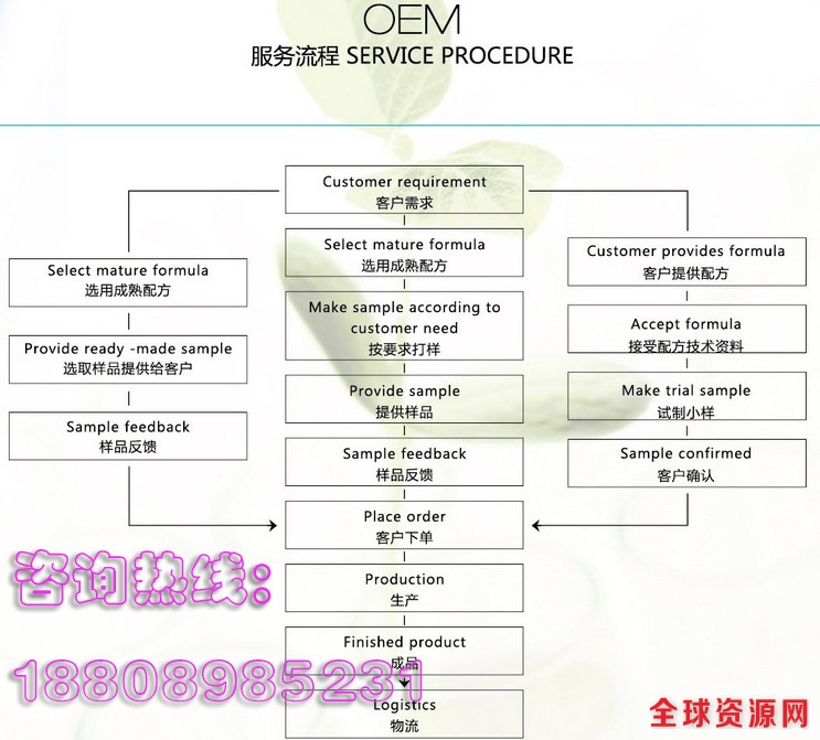 baidu11111oem