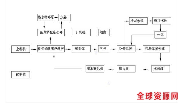 4688799306_2120163526_看图王