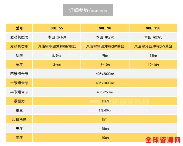 姬广英-联系我们(1)