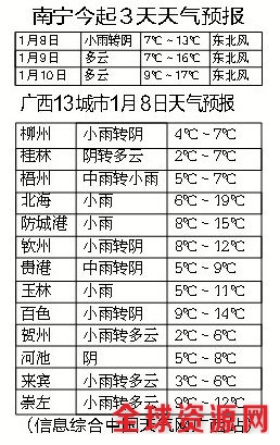 广西发布道路结冰黄色预警 桂北出现冰雪景观(图)