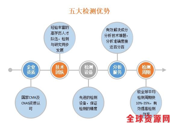 QQ截图20180113