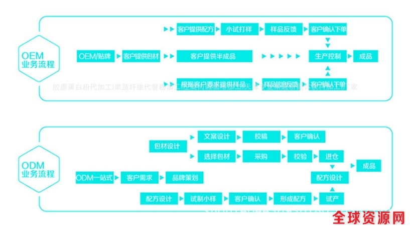 合作流程20.jpg