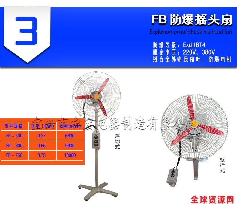 BYDF32 隔爆型移动式多用风机