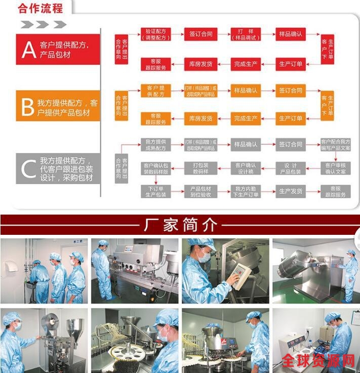 惠州市鑫福来实业发展有限公司77