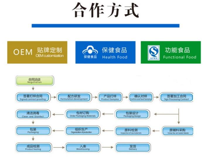 惠州市鑫福来实业发展有限公司4.jpg