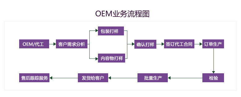 健康食品.jpg