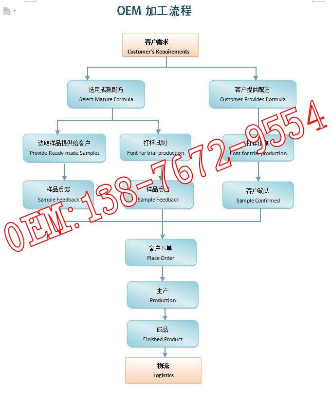 微信图片_20171225090557_conew1