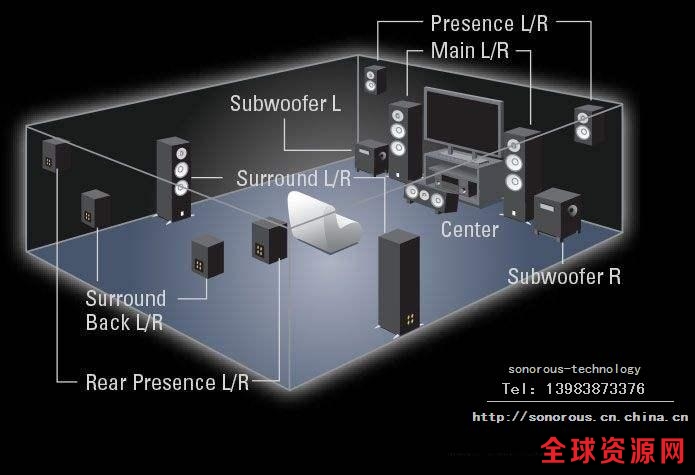 重庆私家影院|酒吧|咖啡厅音响音频系统设计建设调试检修
