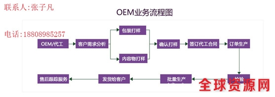 QQ图片20180327092947