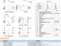 写了一路走来|HRY92系列隔爆型防爆LED荧光灯图3