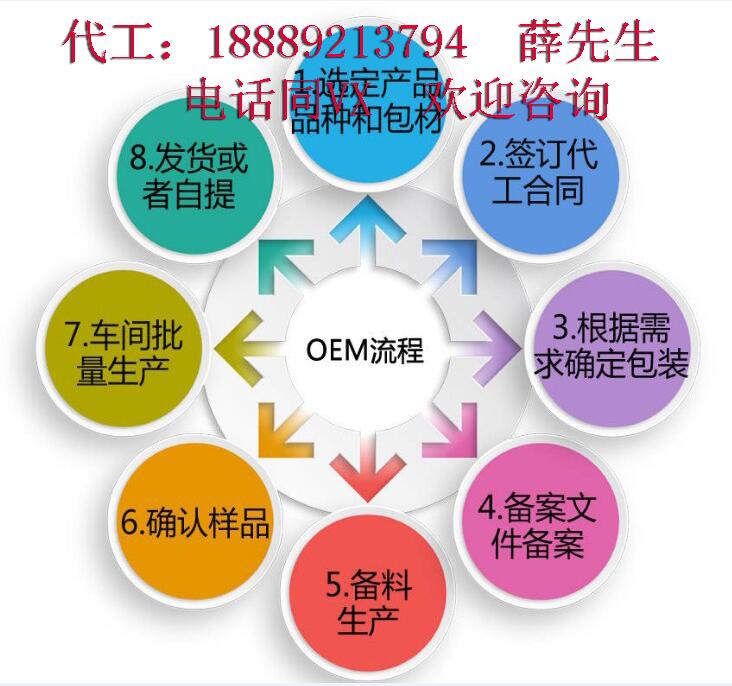 胶原蛋白肽固体饮料加工.jpg