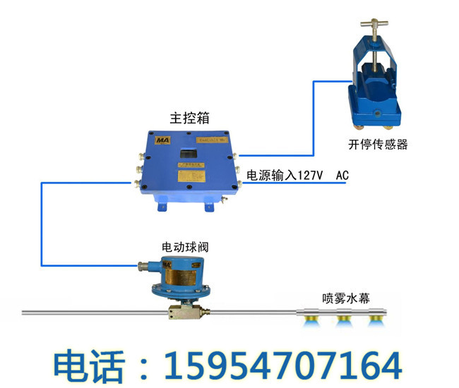 zp127矿用洒水降尘