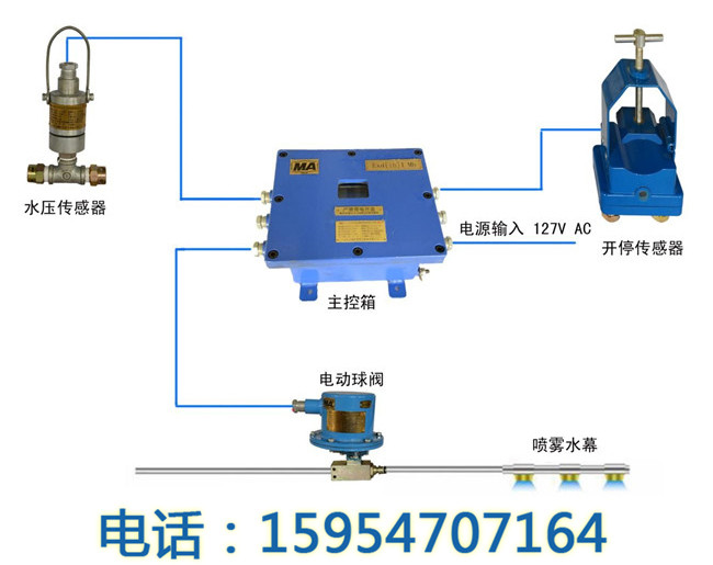 zp127洒水降尘装置