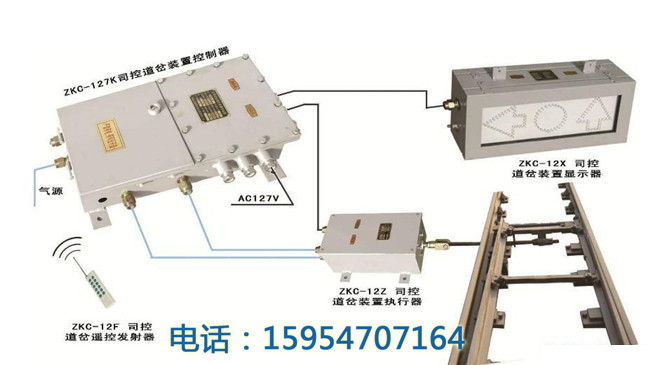 ZKC127DZ矿用司控道岔