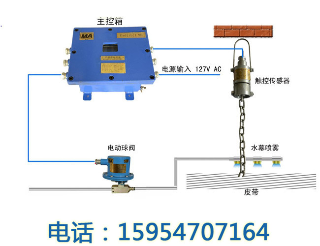 zp127皮带机头防尘防火喷雾