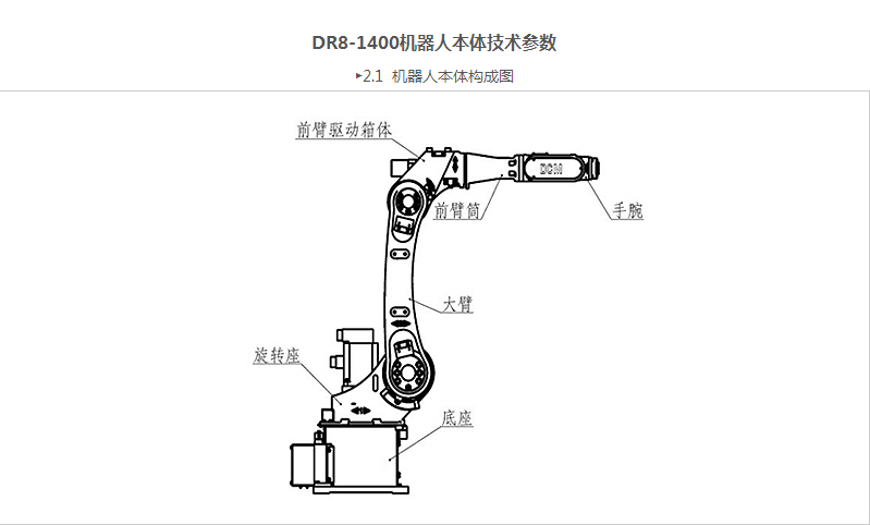 dr8-1400焊接机器人