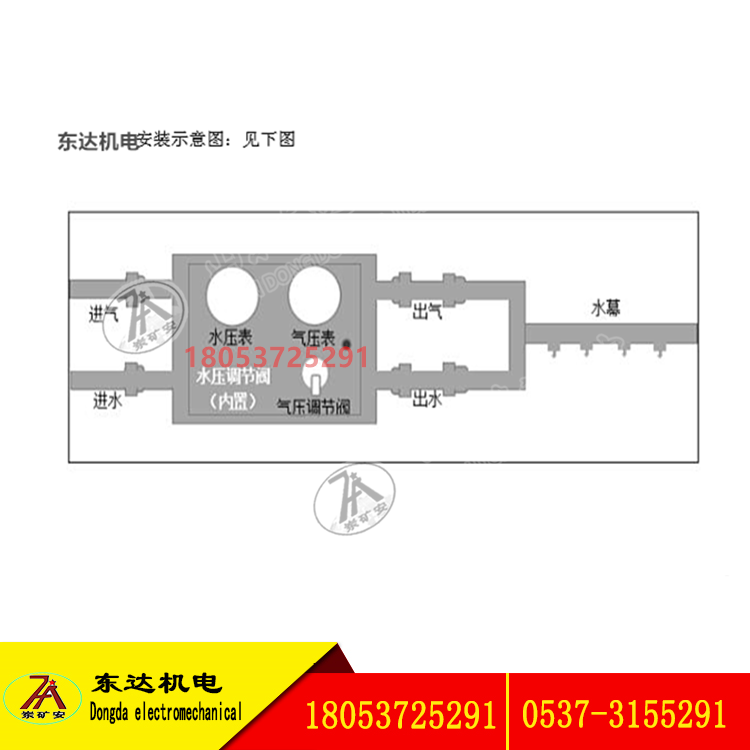 煤矿用机械式洒水手动控制风流净化水幕安装图