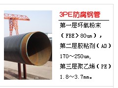 3.15推荐沧州市螺旋钢管有限责任公司图1