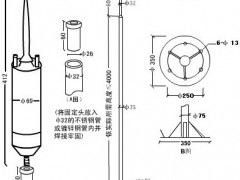 武汉索宁兴达打造一流的防雷产品/学校防雷/变电站防雷图2