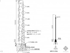 恩施防雷/武汉索宁兴达/综合防雷/机房防雷接地工程图1