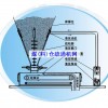 衡水哪里的煤仓疏通机价格便宜？